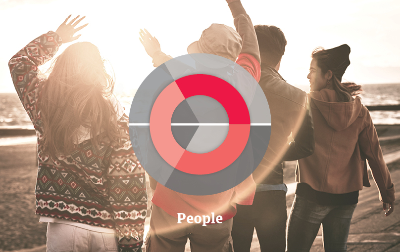 Atradius People project image